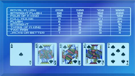 888 poker online canada.